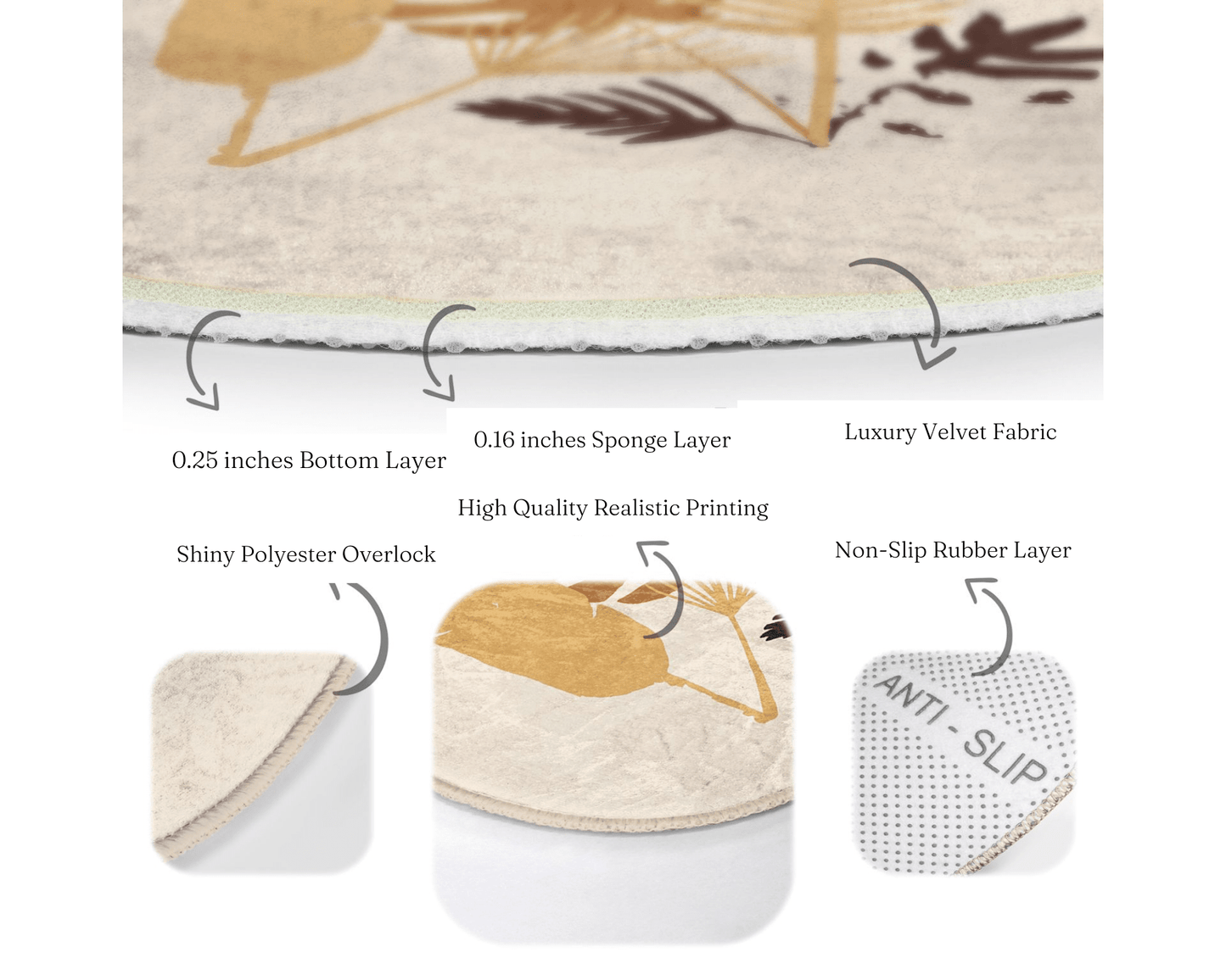 Abstract Round Non Slip Area Rug
