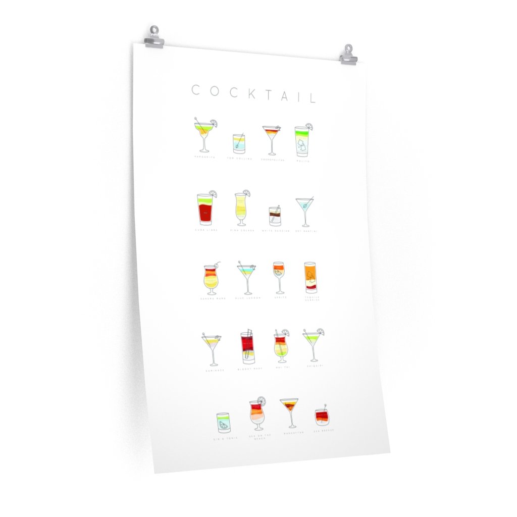 Stylish Cocktail Recipe Wall Art – Unframed Matte Poster