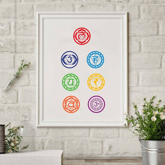 Modern Yoga Meditation Symbol Canvas Art
