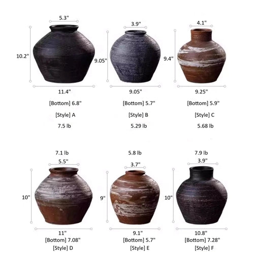 Wabi-Sabi Terracotta Planter – Dark Gray Ceramic Jar
