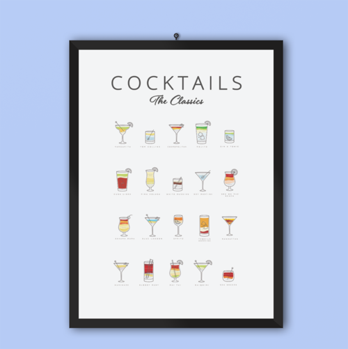 Stylish Cocktail Recipe Wall Art – Unframed Matte Poster