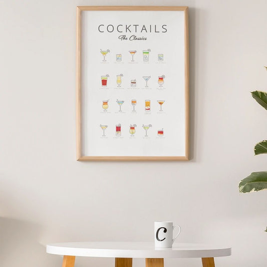 Stylish Cocktail Recipe Wall Art – Unframed Matte Poster