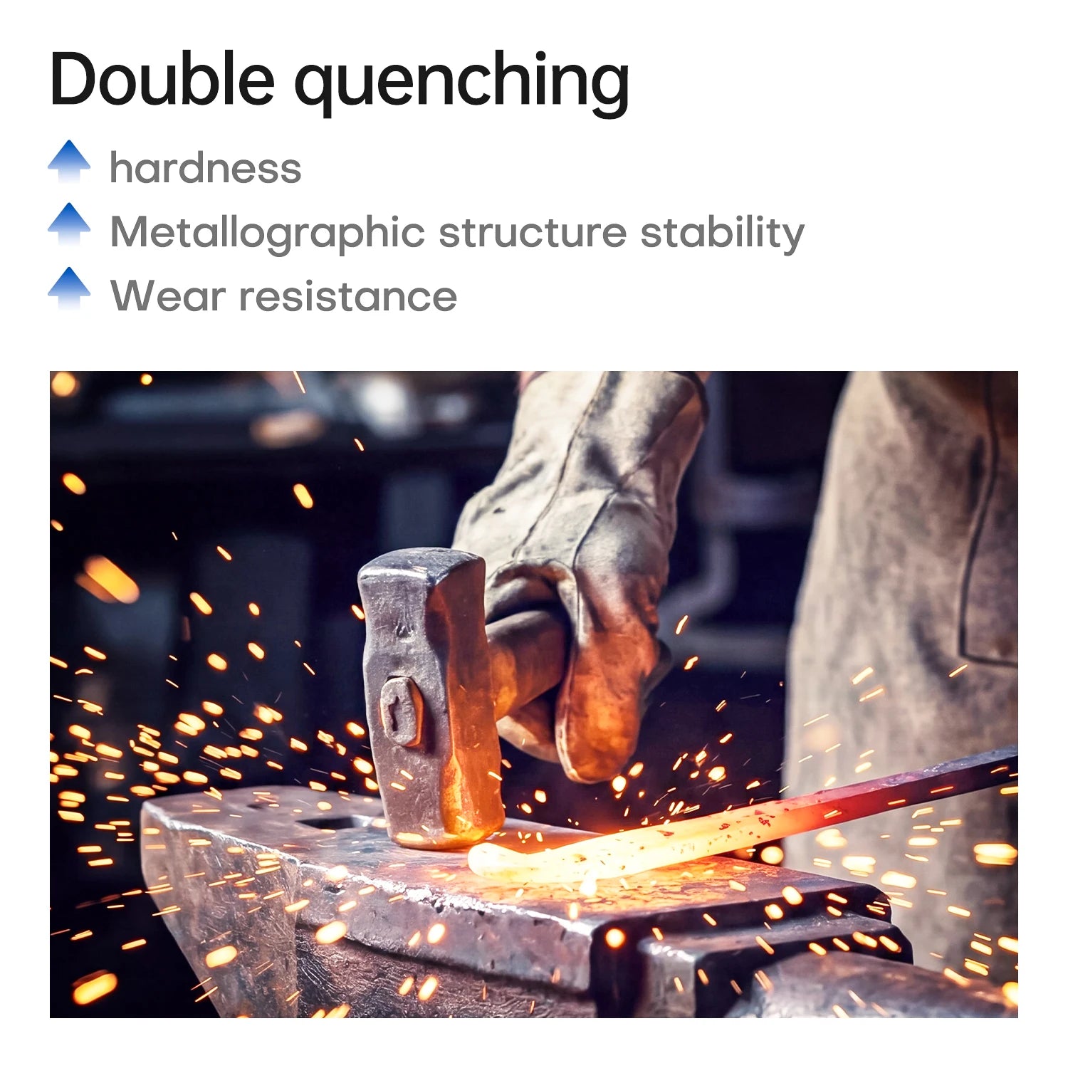 Text listing benefits of double quenching: hardness, metallographic structure stability, and wear resistance, above a photo of a blacksmith hammering a glowing metal rod on an anvil with sparks flying.