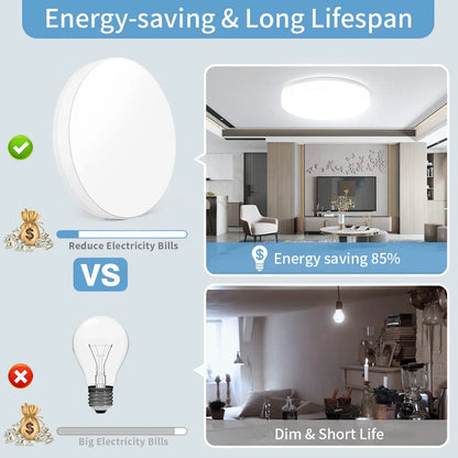 Slim Surface-Mounted LED Ceiling Light