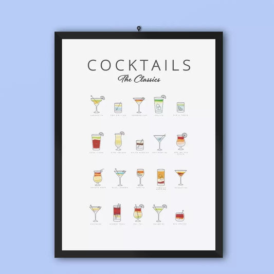 Stylish Cocktail Recipe Wall Art – Unframed Matte Poster