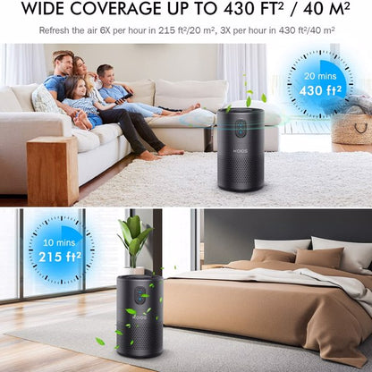 Portable Air Purifier with 3-in-1 H13 True HEPA Filter – Ozone Free