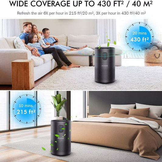Portable Air Purifier with 3-in-1 H13 True HEPA Filter – Ozone Free