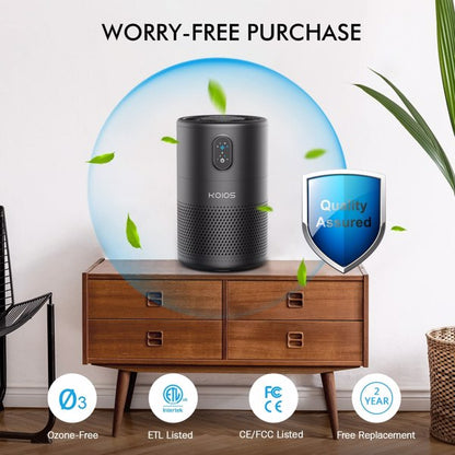 Portable Air Purifier with 3-in-1 H13 True HEPA Filter – Ozone Free
