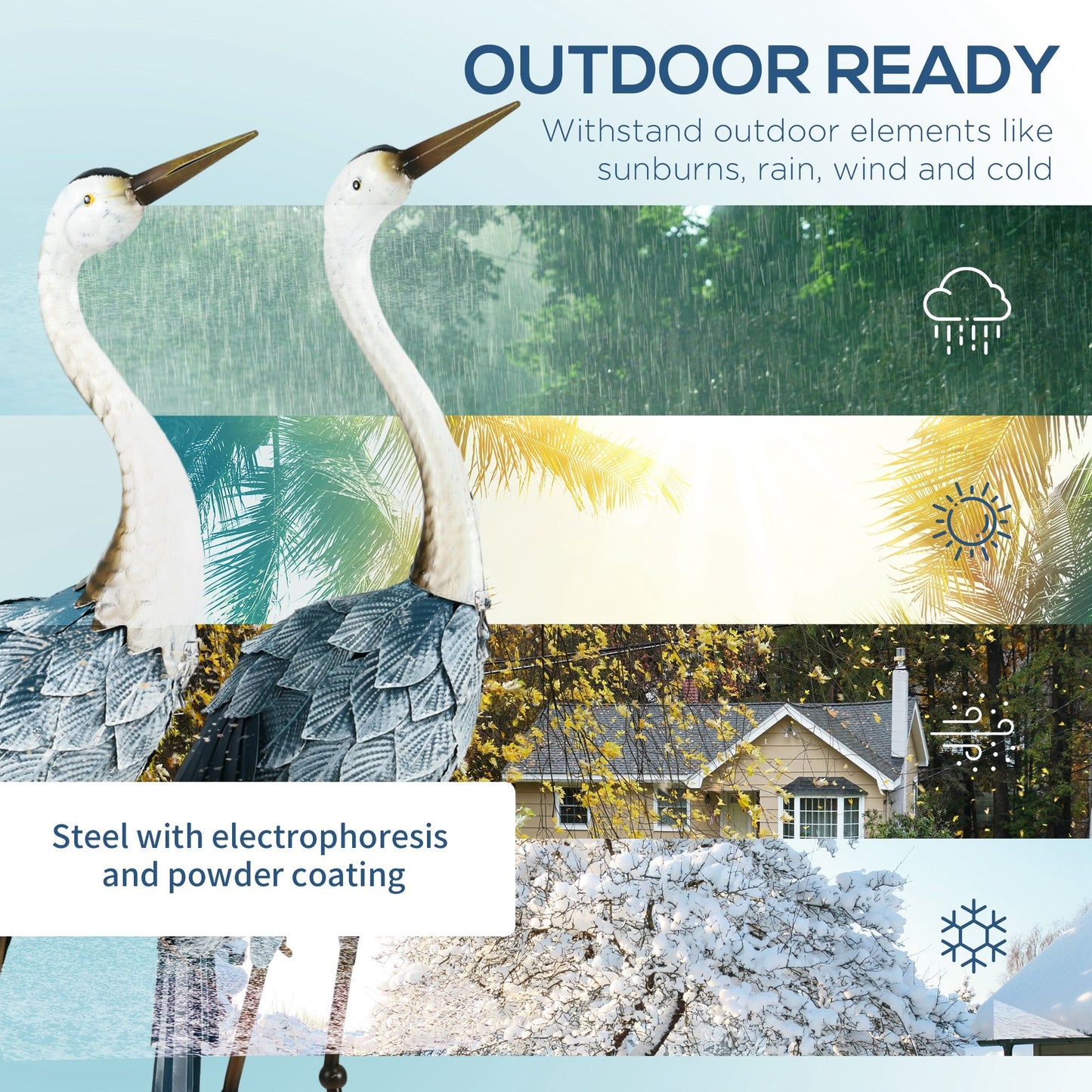 Collage of outdoor elements with birds, house, and landscape, emphasizing durability against weather conditions.